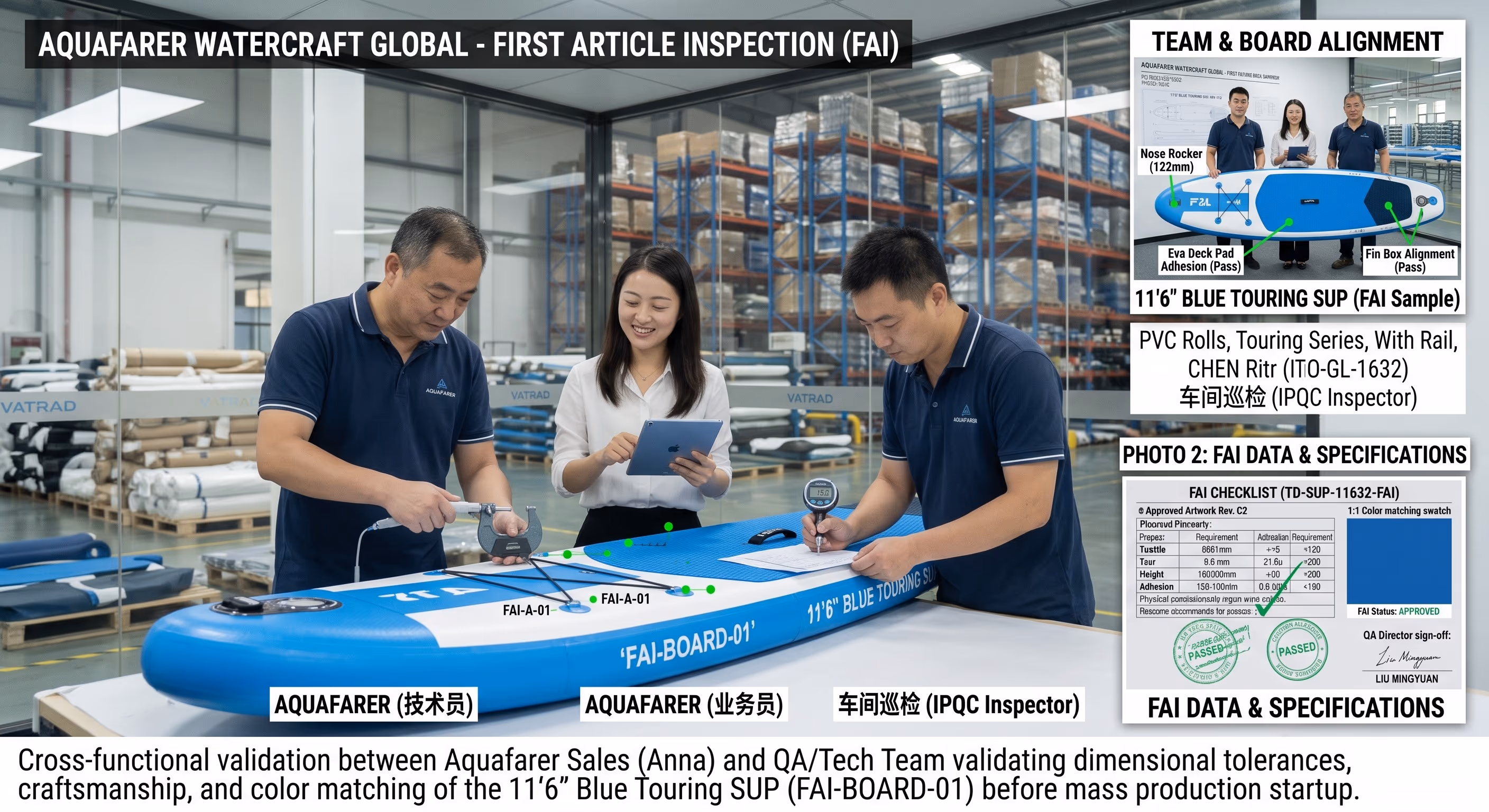 In-process inspection and first article check during bench vise production